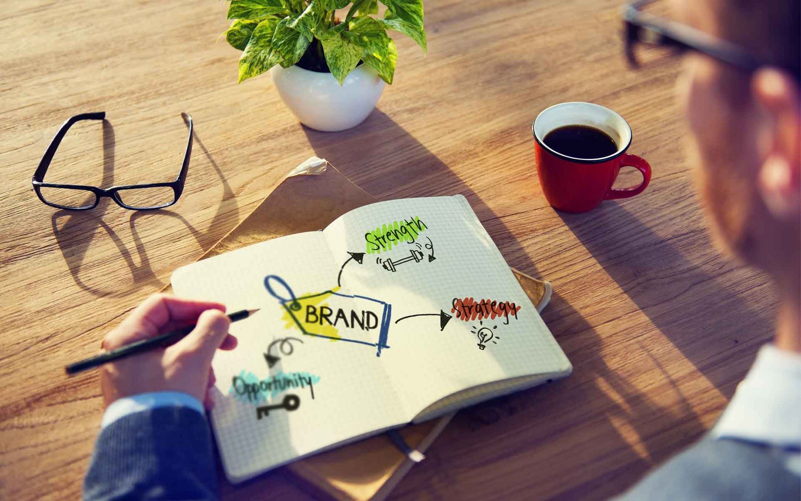 Corporate Business Branding Identity Framework